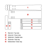 Swiss Cycle Protection Schutzfolie Road/Gravel