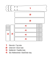 Swiss Cycle Protection Schutzfolie E-Mountainbike