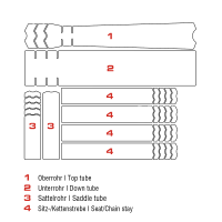 Swiss Cycle Protection Schutzfolie Mountainbike